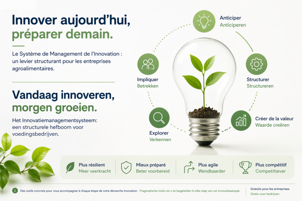Structurer son innovation : un enjeu clé pour les entreprises agroalimentaires